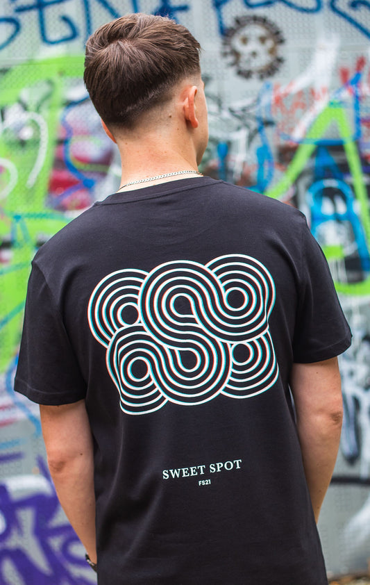Sweetspot